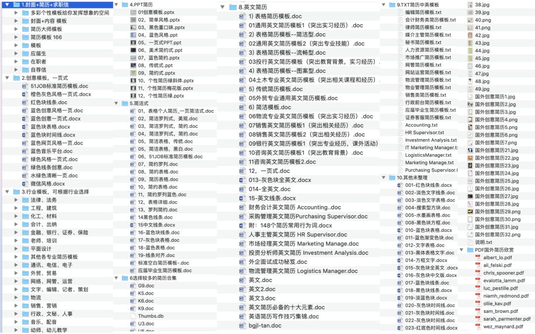 房地产经验怎样写在简历中_简历房地产经历写工作怎么写_房地产简历工作经历怎么写