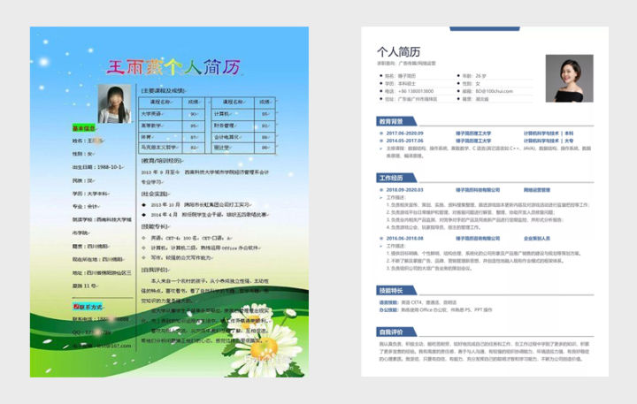 简历应届生工作经验怎么写_应届生简历工作经验模板_简历应届经验写生工作内容